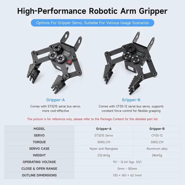 Alt view image 3 of 5 - waveshare High-performance Robotic Arm Gripper, Comes with ST3215 Serial Bus Servo, Closed-loop Control, Real-time Protection, Adjustable Gripper Stand-off