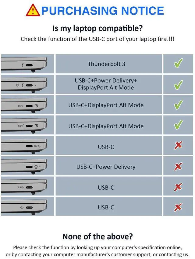 Alt view image 3 of 5 - Docking Station, USB C Hub, TOTU 8-in-1 Type C Hub with 4K HDMI Port, Ethernet, 100W PD USB-C Power Delivery, 2 USB 3.0 Ports, 1 USB 2.0 Port, SD/TF Card Reader, for MacBook and Other Type C Laptops