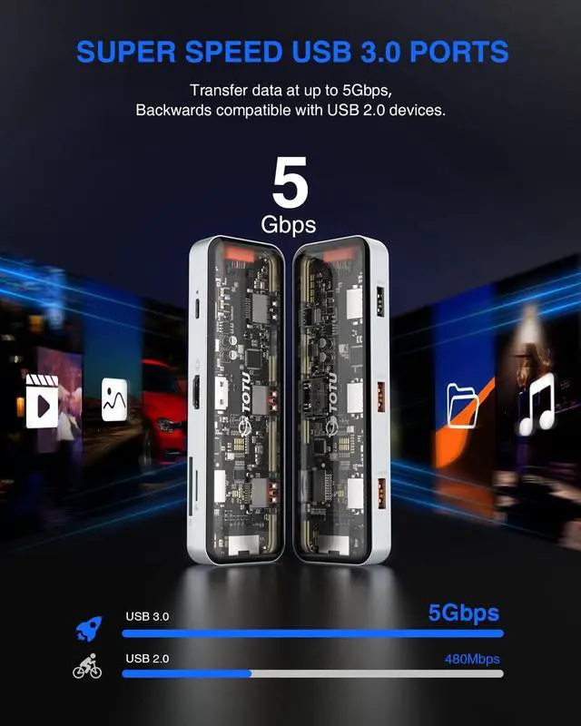 Alt view image 5 of 5 - Docking Station, USB C Hub, TOTU 8-in-1 Type C Hub with 4K HDMI Port, Ethernet, 100W PD USB-C Power Delivery, 2 USB 3.0 Ports, 1 USB 2.0 Port, SD/TF Card Reader, for MacBook and Other Type C Laptops