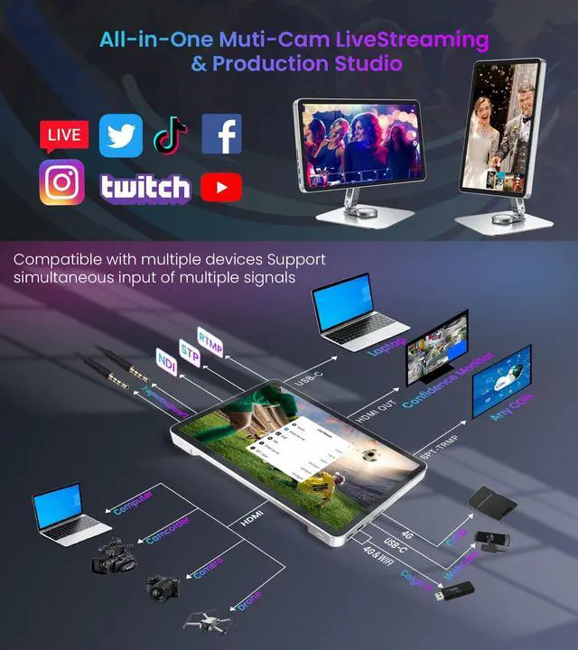 Alt view image 5 of 5 - JUNEBOX 15.6" Large LCD Touch Screen, All-in-One Video Switcher Monitor Encoder Recorder, Video Mixer with 10 Signal Inputs, Live Streaming Equipment for NDI/RTMP/SRT/RTSP/Facebook/YouTube, etc