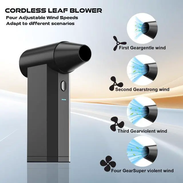 Alt view image 3 of 5 - Gttiuey Electric Air Duster-250000RPM Super Power Cordless Air Duster, 4-Gear Adjustable Mini Blower with Fast Charging, Dust Blower for Computer, Keyboard, House, Outdoor and Car