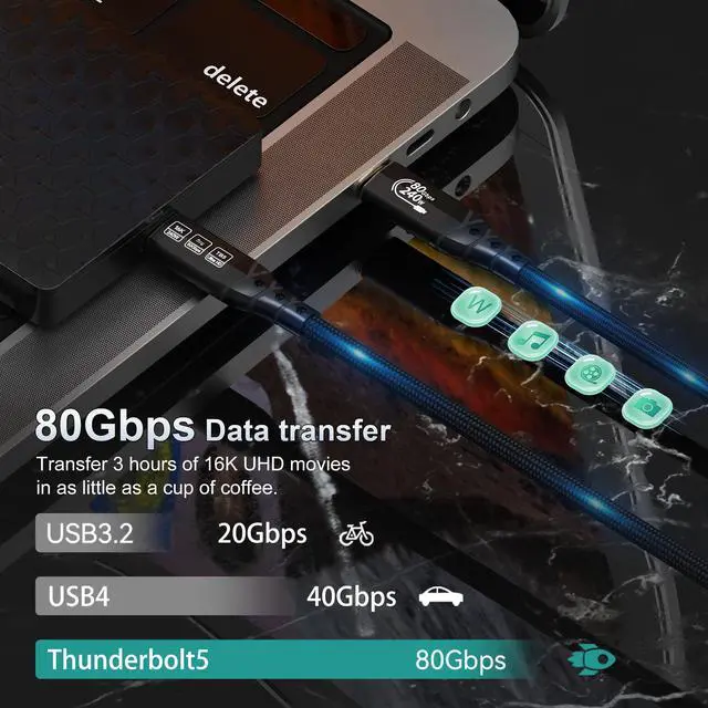 Alt view image 3 of 5 - ZIKNYDO 16K for Thunderbolt 5 Cable 6.6FT/2m, USB C 80Gbps Data Transfer, 120Gbps Bandwidth for 16K/Dual 8K Displays, PD3.1 240W Charging for Thunderbolt 4, MacBook M4, eGPU, Mac mini M4 Pro, Monitor
