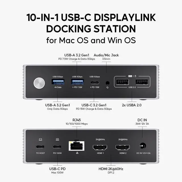 Alt view image 5 of 5 - PULWTOP Dual Monitor USB C Docking Station, USB C DisplayLink Docking Station for MacBook M1/M2/M3/M4, Windows, Dual Display Laptop Dock with 2 HDMI 2K@60Hz, USBC/B 5Gbps Data,RJ45