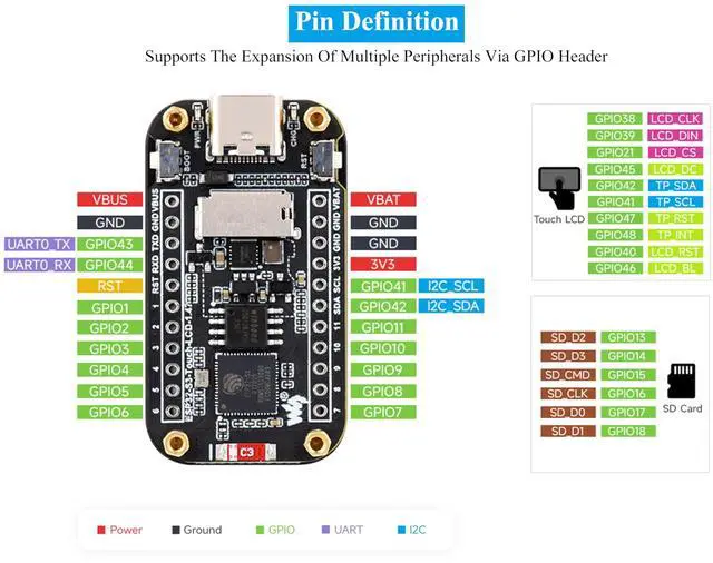 Alt view image 5 of 5 - ESP32-S3 1.47inch Touch Display Development Board, 172x320 Resolution IPS LCD, 262K Display Color, Supports 2.4GHz W-F-i/BLE 5, 240MHz LX7 Dual-Core Processor, Type-C, with Pre-Soldered Header