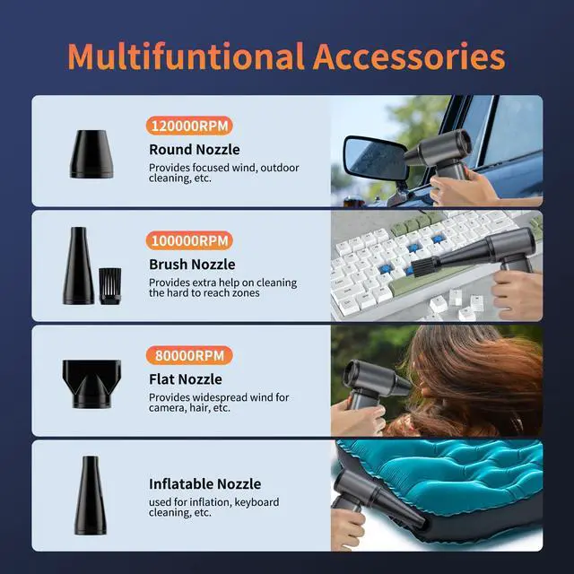 Alt view image 4 of 5 - SYNRIC Compressed Air Duster, Stepless Speed Electric Air Duster, Metal Shell Air Blower with Brushless Motor, 120000 RPM Keyboard Cleaner Replaces Canned Air for Outdoors, Car, Home Cleaning