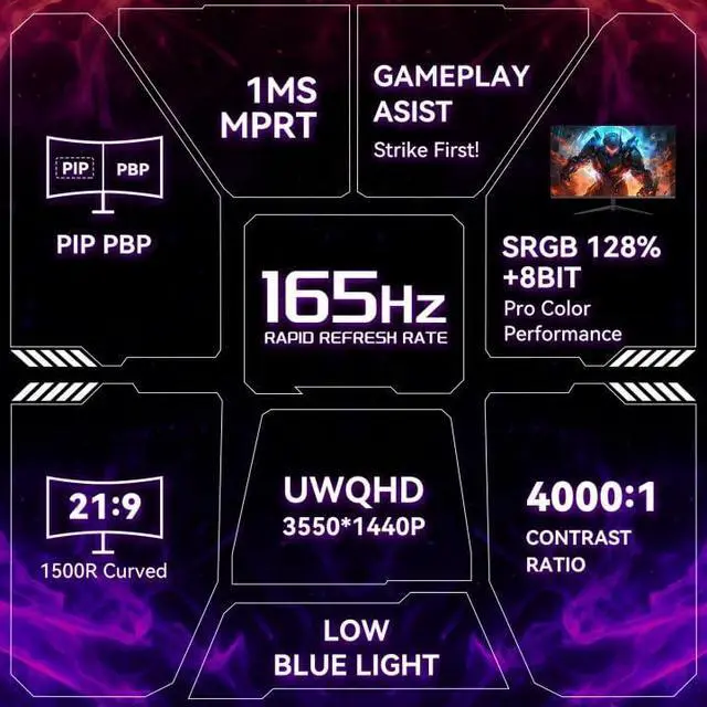 Alt view image 2 of 5 - Raywego 34 Inch Ultrawide Curved Monitor Gaming,21:9 WQHD 3440x1440p 165Hz Monitor with RGB Backlight,PIP/PBP,127% sRGB,Crosshair/Timer/FPS/RTS,FreeSync HDMI 2.0 x2 & DP1.4 x 2