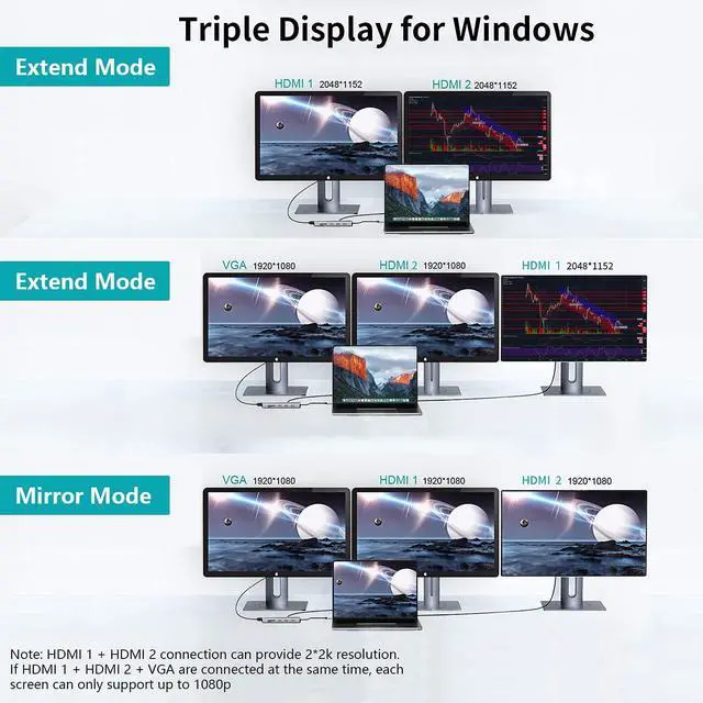 Alt view image 4 of 5 - USB C Docking Station,12 in 1 Displaylink USB 3.0 to USB-C Dock Dual Monitor with HDMI,VGA,USB A 3.0,PD3.0, Laptop Docking Station for MacBook Pro&Air/M1/M2/M3/HP and More USB Ports Laptops