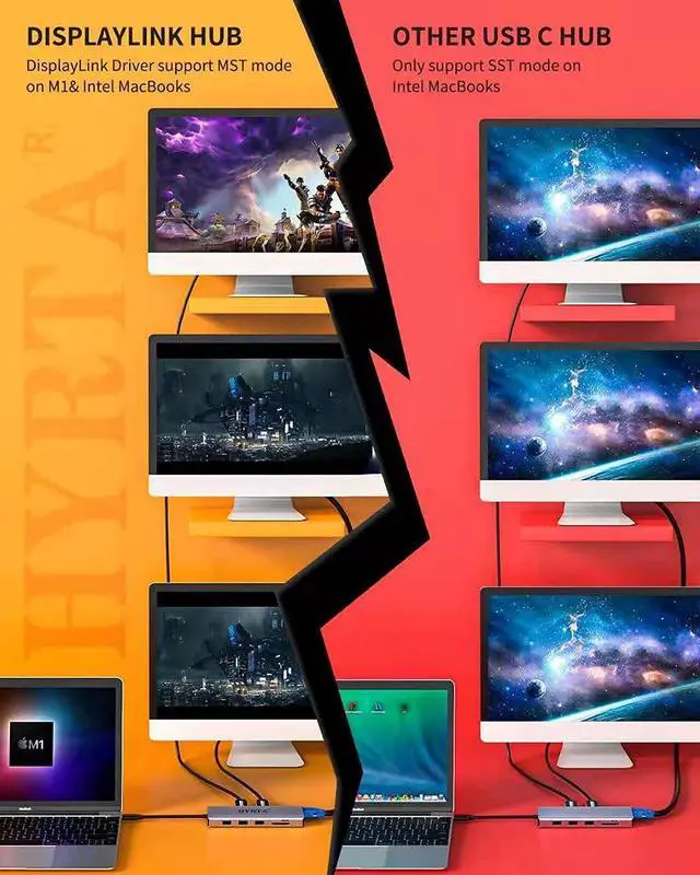 Alt view image 5 of 5 - USB C Docking Station,12 in 1 Displaylink USB 3.0 to USB-C Dock Dual Monitor with HDMI,VGA,USB A 3.0,PD3.0, Laptop Docking Station for MacBook Pro&Air/M1/M2/M3/HP and More USB Ports Laptops