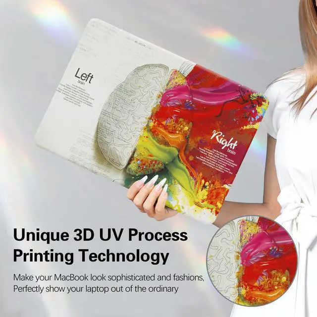 Alt view image 2 of 5 - Funut for MacBook Air 13.6 inch Case 2025 2024 2023 2022 Release M2 M3 M4 A3240 A3113 A2681, Funut Plastic Laptop Hard Shell Case & Keyboard Cover for M2 M3 M4 MacBook Air 13 inch, Left Right Brain