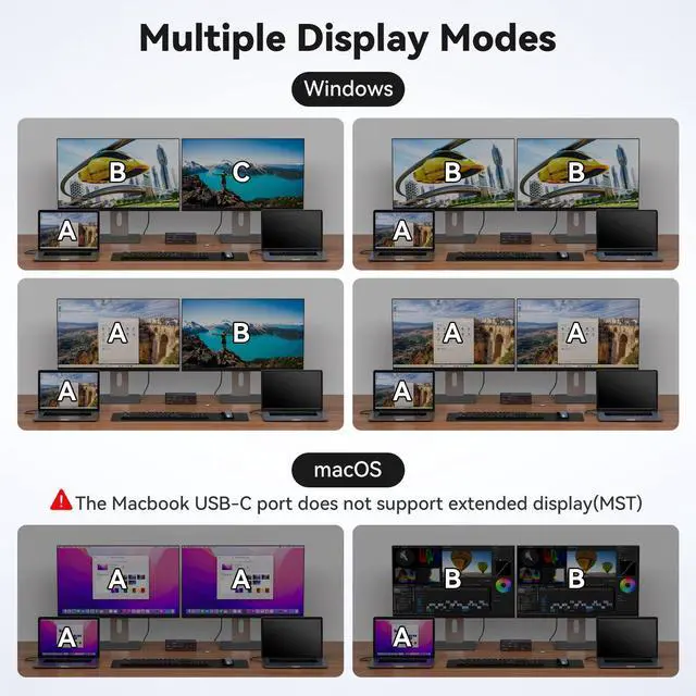 Alt view image 5 of 5 - FQuanmap 4K120Hz USB C KVM Switch 2 Monitors 2 Computers Displayport USB 3.2 KVM Switches Dual Monitor Docking Station for Dual Laptops Share a 1G Ethernet and SD/microSD Card Slots