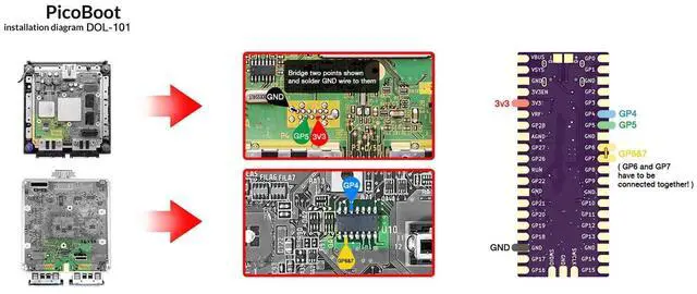 Alt view image 4 of 5 - for RPi Microcontroller Module, Mini Development Board, Dual Core for Cortex M0plus Processor, with GC2SD SD Reader, for for Consoles (Transparent White)