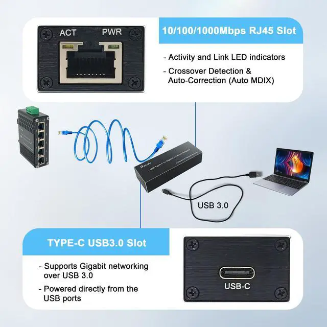 Alt view image 3 of 5 - Hereta USB C to Ethernet Adapter,1Gbps Type-C 3.0 to RJ45 Ethernet LAN Network Adapter compatiable with MacOS,Windows XP, Vista,7,8,8.1,10,11,Linux,UEFI UNDI,Alluminum Case,USB Bus Powered,Plug & Play