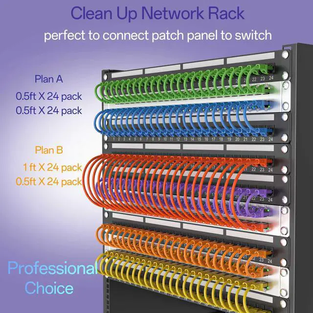 Alt view image 3 of 5 - Cat 6 Ethernet Cable 2FT (24Pack), Cat6 Ethernet Patch Cable 10Gbps, High-Speed UTP Cat6 Network Cable Pure Copper, Cat 6 Cable for Home and Office Network, White