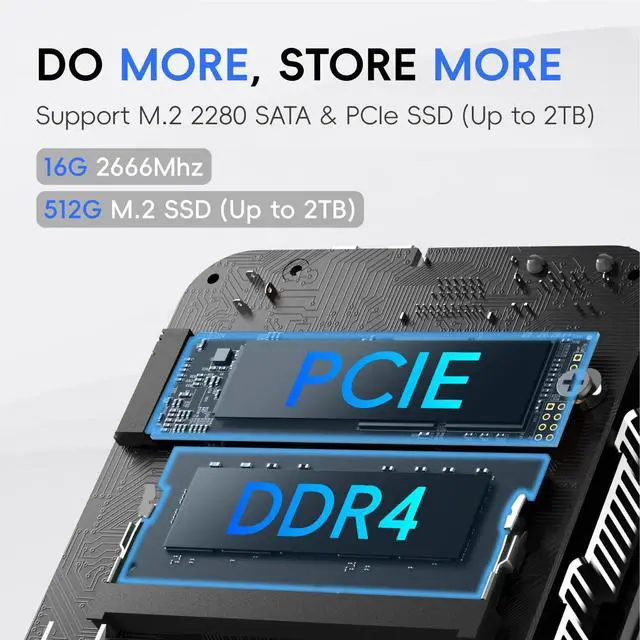 Alt view image 4 of 5 - MegaPC Mini PC 16GB DDR4 512G SSD Twin Lake N150 Windows 11, 4K Dual display HDMI+DP+2xUSB 3.2+2xUSB 2.0+WiFi,BT, Small PC Desktop for Business Home Office Mini PC-D01