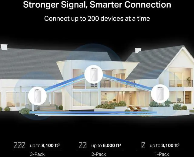 Alt view image 2 of 5 - TP-Link Deco BE67 Tri-Band WiFi 7 BE14000 Whole Home Mesh System | 8-Stream 14Gbps | 1×10G+1×2.5G Multi-gig Wired Backhaul | Up to 8100 Sq.ft | VPN, HomeShield, MLO, 320 MHz, AI-Roaming (3-Pack)