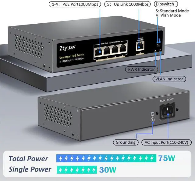 Alt view image 2 of 5 - Ztyuav 5-Port Full Gigabit Unmanaged PoE Switch with 4 PoE+ Ports @75W and 1 Uplink Port-IEEE802.3af/at, PD Auto-Detection, VLAN Mode, Fanless Metal Network Switch Plug & Play
