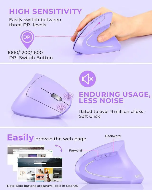 Alt view image 5 of 5 - Lekvey Ergonomic Mouse, Vertical Wireless Mouse, Rechargeable 2.4G Optical Carpal Tunnel Mice with USB Receiver: 1000/1200 / 1600 DPI, 6 Buttons, for Laptop, Computer, PC, Desktop, Light Purple
