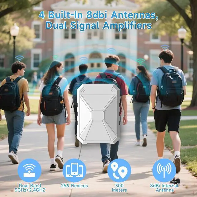 Alt view image 5 of 5 - AX1800 Outdoor WiFi 6 Extender, Outdoor WiFi Extender Signal Booster, Wireless Gigabit Outdoor Access Point, IP67 Weatherproof, Dual Band, Passive PoE, Extend WiFi for Outdoor Camera, Patio, Starlink
