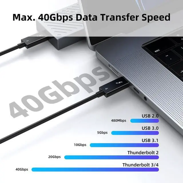 Alt view image 2 of 5 - Thuntex Thunderbolt 4 Cable 40Gbps/100W/5A, Compatible with 8K Display/40Gbps with New MacBook Pro, ThinkPad Yoga, Alienware 17 and More(Certified)(3.3FT /1M)