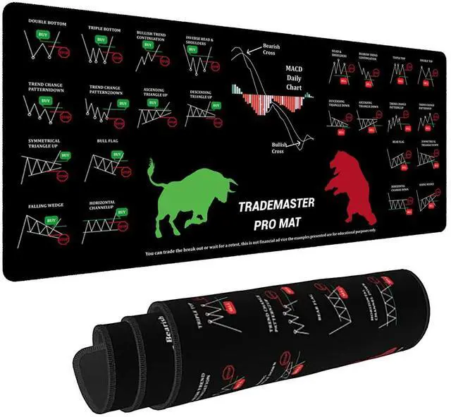 Main image of Lucocia TradeMaster Pro Extra-Large Premium Desk Mat - 31.4in x 11.8in | Stock Trader Mouse Pad | Durable & Non-Slip | Ideal for Gift | Stock Trader (TS1085)