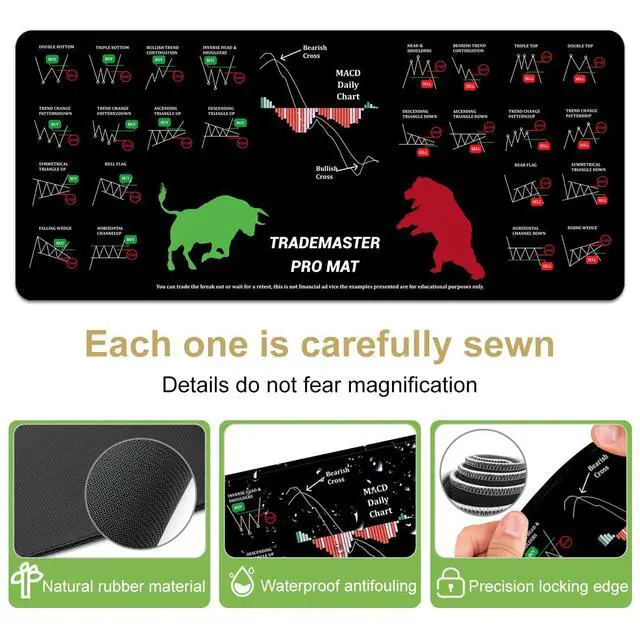 Alt view image 3 of 5 - Lucocia TradeMaster Pro Extra-Large Premium Desk Mat - 31.4in x 11.8in | Stock Trader Mouse Pad | Durable & Non-Slip | Ideal for Gift | Stock Trader (TS1085)