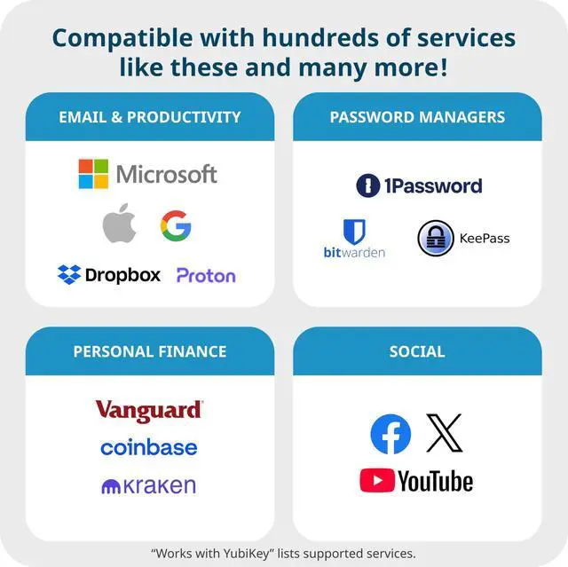 Alt view image 5 of 5 - Yubico - Security Key C NFC - Basic Compatibility - Multi-Factor authentication (MFA) Security Key, Connect via USB-C or NFC, FIDO Certified