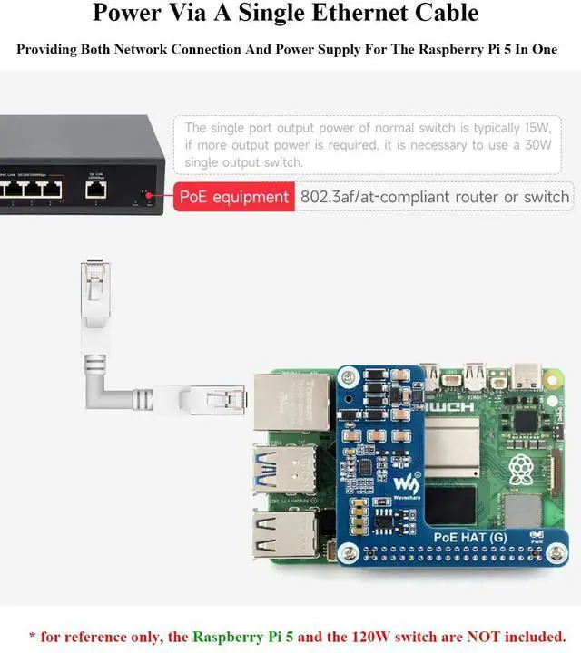Alt view image 5 of 5 - Pi5 PoE HAT Board Compatible with Raspberry Pi 5/Compute Module 5, Power Over Ethernet HAT,Offer Network Connection and Power Supply to Pi 5/CM 5 in One Cable, 5V 5A