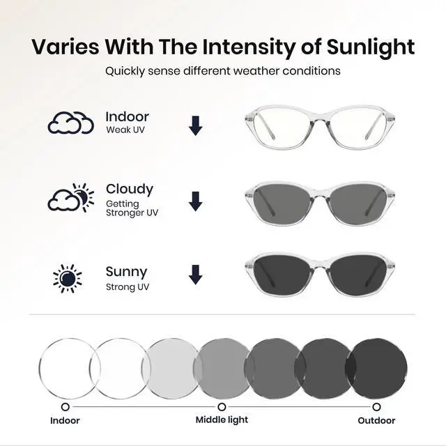 Alt view image 2 of 5 - Cyxus Photochromic Glasses for Women Men UV Protection with Blue Light Blocking8257i43 Gray