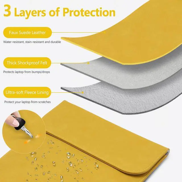 Alt view image 3 of 5 - HYZUO 15-16 Inch Laptop Sleeve for MacBook Pro 16 M4/M3/M2/M1 A3403 A3186 A2991 A2780 2025-2019, MacBook Pro 15 2015-2012 A1398, XPS 15, Faux Suede Leather Case with Accessory Bag, Olive Yellow