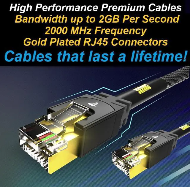 Alt view image 5 of 5 - CAT8 Ethernet Lifetime Cable [8ft] Heavy Duty High Speed 40Gbps, Gold-Plated Plugs, Kevlar Strong, for Router, Modem, PC  Compatible with Xbox, PS4, PS5 Gaming  4X Faster Than CAT7