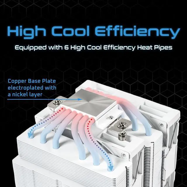 Alt view image 4 of 5 - KINGCOOL Iron Wind 120 ARGB CPU Air Coolor, 6 Heat Pipes & Dual Towers, Dual 120mm PWM Fans, 1800 RPM Speed, ARGB Lighting, PC Cooler for AMD AM4 AM5/ Intel LGA 1851/1700, White