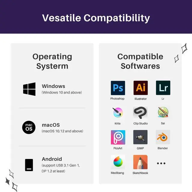 Alt view image 5 of 5 - GAOMON PD1320 Pen Display Drawing Tablet, 13.3 Inch Full Laminated 120% sRGB Graphics Monitor with Tilt Support for Artists, Design, Animation - Compatible with Windows/Mac/Android