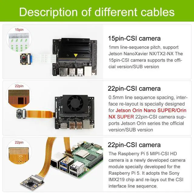 Alt view image 2 of 5 - Yahboom 8MP IMX219 CSI Camera Compatible with Jetson Orin Super Kit 3280×2464 Vision IR 160° Ultra Wide Angle Camera Module (IMX219 160°Camera+15/22pin)