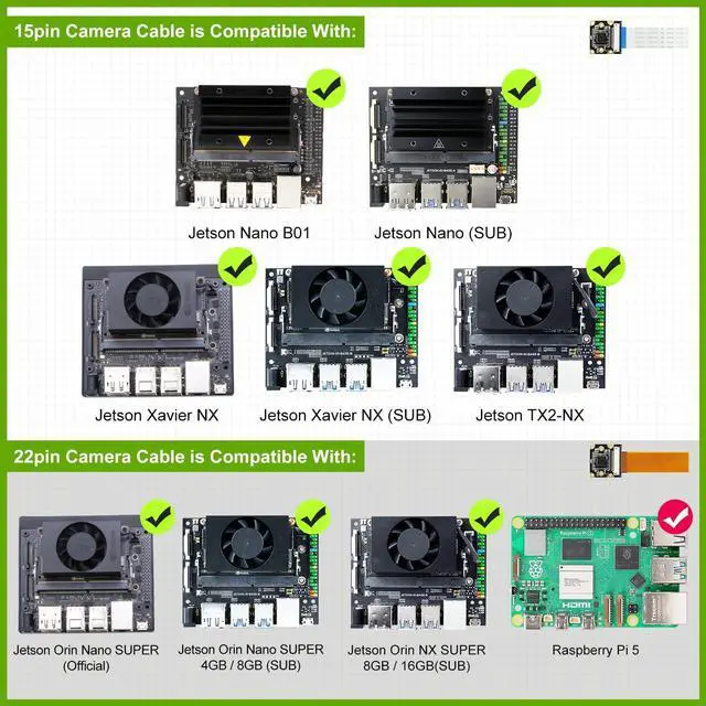Alt view image 3 of 5 - Yahboom 8MP IMX219 CSI Camera Compatible with Jetson Orin Super Kit 3280×2464 Vision IR 160° Ultra Wide Angle Camera Module (IMX219 160°Camera+15/22pin)