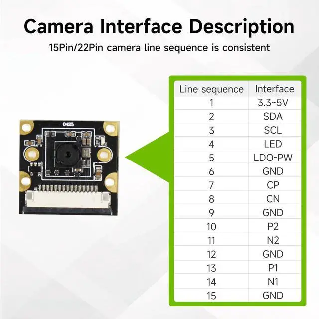 Alt view image 4 of 5 - Yahboom 8MP IMX219 CSI Camera Compatible with Jetson Orin Super Kit 3280×2464 Vision IR 160° Ultra Wide Angle Camera Module (IMX219 160°Camera+15/22pin)