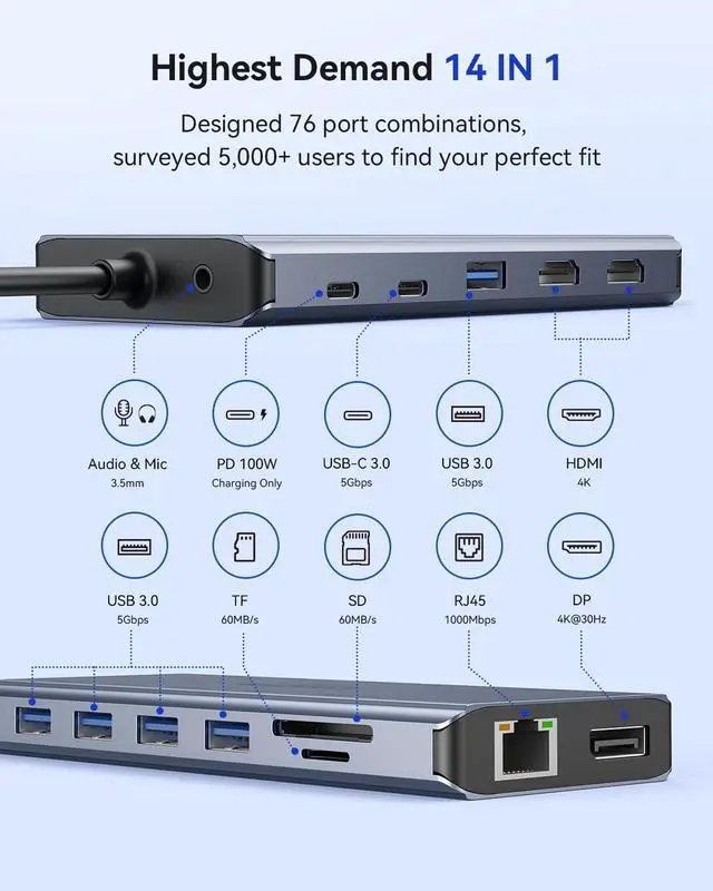 Alt view image 3 of 5 - USB C Laptop Docking Station, cakitte 14 in 1 Type C Hub Multiport Adapter with 3 Monitors, Dual HDMI, DP, Ethernet, SD/TF, Mic/Audio, PD,Compatible for MacBook Dell HP Lenovo (Grey)