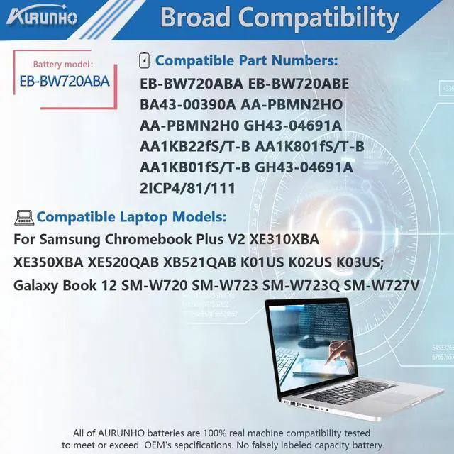 Alt view image 5 of 5 - AURUNHO EB-BW720ABA EB-BW720ABE Laptop Battery Replacement for Samsung ChromeBook Plus V2 XE520QAB XE521QAB Chromebook 4 XE310XBA XE350XBA Galaxy Book 12 SM-W720 SM-W723SM-W727 SM-W728 GH43-04691A