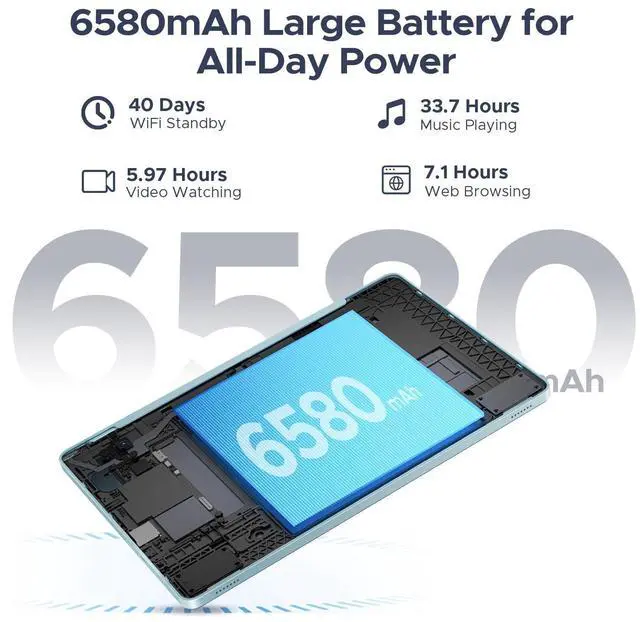 Alt view image 3 of 5 - Tablet 2025 Latest Android 15 Tablets with 10.1 Inch Display,Tablet with Keyboard 20GB+128GB/2TB TF,6580mAh Battery,Quad Core Gaming Tablets,2.4/5GHz,Dual Camera with Case,Mouse,Stylus,Face Unlock