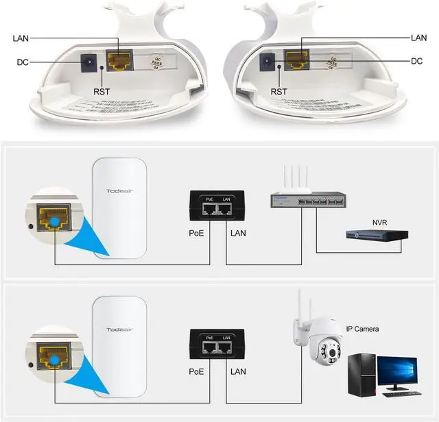 Alt view image 4 of 5 - Todaair 5.8GHz Point to Point Wireless Bridge 1KM Range PoE CCTV Camera Outdoor Plug & Play 2PCS