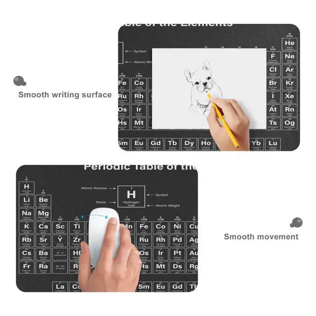 Alt view image 4 of 5 - Glaphy Periodic Table of The Elements Black Large Mouse Pad, Gaming Mouse Pad Extended Computer Keyboard Mouse Pads Non-Slip Desk Mat for Office Home Game, 35.4 x 15.7 inch