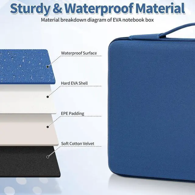 Alt view image 3 of 5 - Hard Laptop Sleeve Case for 13.6 Inch MacBook Air M2 A2681 2022-2024 M3/A3113 2024,14inch MacBook Pro 14 M4/M3/M2/M1 Pro/Max A3112 A3401 A3185 A2992 A2918 A2779 2024-2021, Water-Resistant