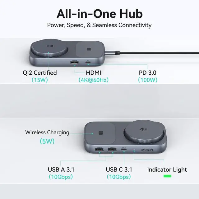 Alt view image 2 of 5 - MOKiN USB C Hub with 15W Qi2 Wireless Charger, Laptop Docking Station to 4K HDMI, 100W PD, 10Gbps Ports, 15W+5W Wireless Charging Stand for iPhone 16/15/14/13 & Airpods, USBC Dock for MacBook/Windows