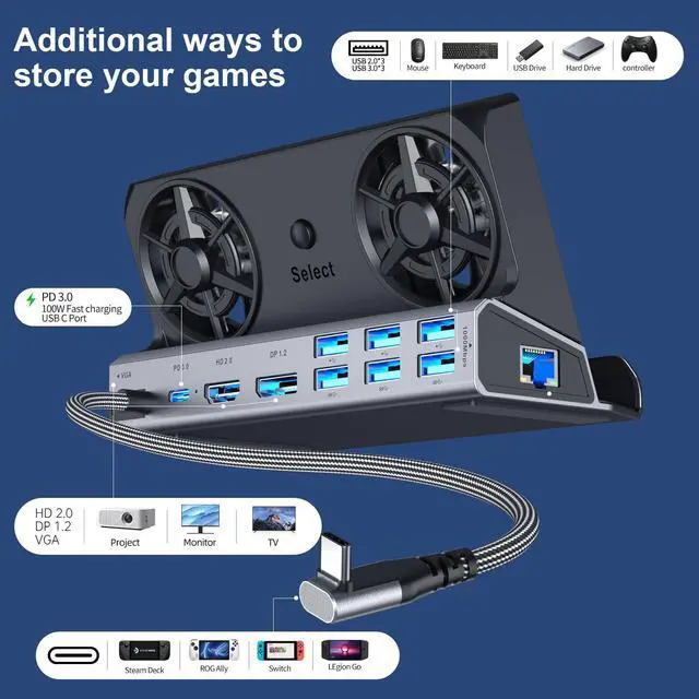 Alt view image 5 of 5 - Legion Go/ROG Ally/Steam Deck Dock - 11-in-1 Docking Station Dual Cool Fans Steam, 4K@60Hz, 6 USB Ports, VGA, DP, 100W PD Charging, Gigabit Ethernet Fit for Steam Deck
