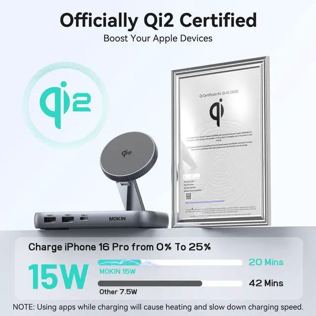 Alt view image 5 of 5 - MOKiN USB C Hub with 15W Qi2 Wireless Charger, Laptop Docking Station to 4K HDMI, 100W PD, 10Gbps Ports, 15W+5W Wireless Charging Stand for iPhone 16/15/14/13 & Airpods, USBC Dock for MacBook/Windows