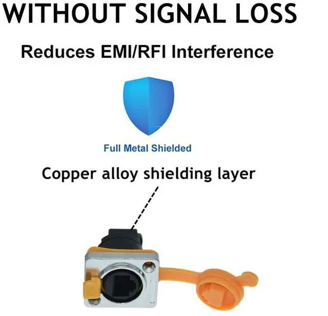 Alt view image 4 of 5 - PENGLIN 5PCS RJ45 Panel Mount Coupler, D-Type RJ45 Panel Connector, CAT6/5E/CAT5 Female to Female LAN Network Bulkhead Pass Through Socket with Cap