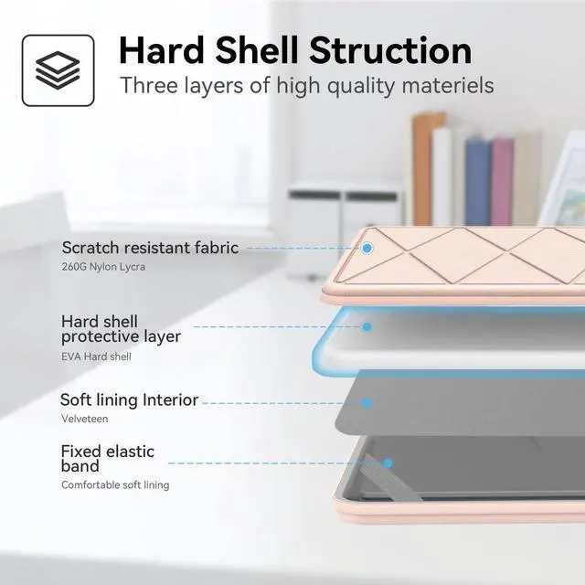 Alt view image 4 of 5 - Smatree Hard EVA Protective Sleeve Compatible for 15.6 inch HP OmniBook 3 Laptop Next Gen AI PC/OmniBook 3 NGAI 15, for 15.6 inch HP 255 G10, for 15.6inch EliteBook 655/650 G10/G9 Case, Pink (X8274P)