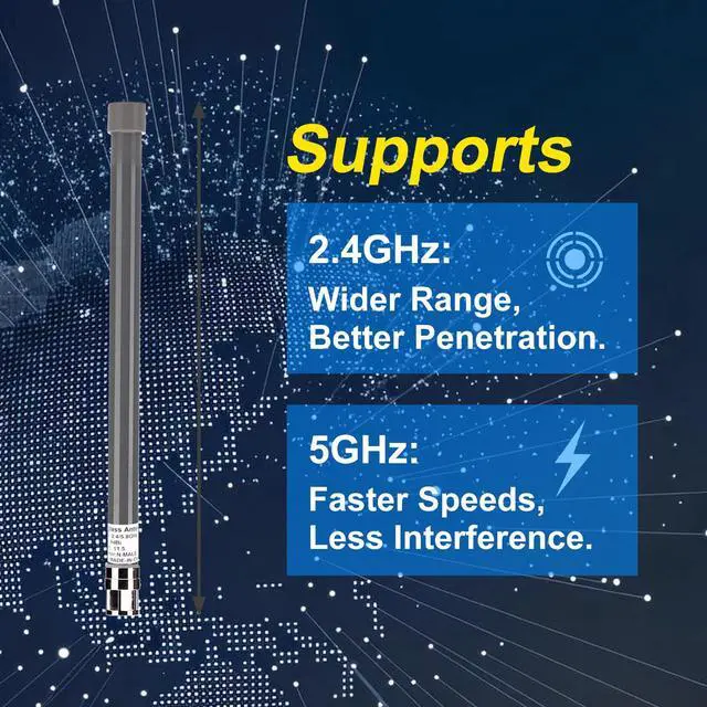 Alt view image 4 of 5 - Dual Band WiFi Antenna 6dBi 2.4G / 5GHz Outdoor Mini Omni Antenna N-Male Connector for WiFi 6 Outdoor Wireless Access Point Waterproof IP67