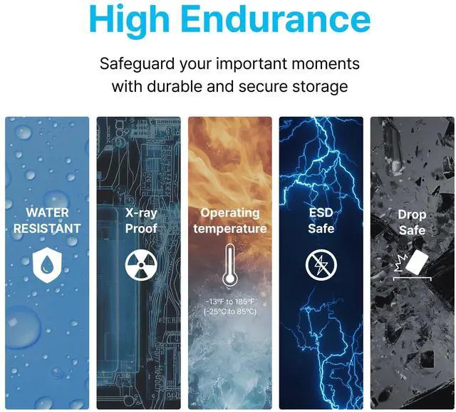 Alt view image 4 of 5 - Vueroid 256GB Dashcam Pro microSD Card with Reader Adapter, C10, V30, UHS-I, Class 10, A1, High Speed Memory Card for 4K UHD Video, Read Speed up to 100 MB/s microsdxc