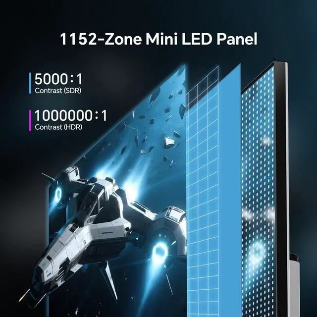 Alt view image 3 of 5 - KTC QHD Mini LED Monitor 27 Inch, 1440P 180Hz Gaming PC Monitor, HDR 1400, HDMI2.0, DP1.4, USB, Swivel/Height/Pivot/Tilt Adjustable, VESA Wall Mount, White, M27T6