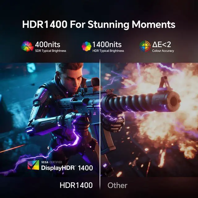 Alt view image 4 of 5 - KTC QHD Mini LED Monitor 27 Inch, 1440P 180Hz Gaming PC Monitor, HDR 1400, HDMI2.0, DP1.4, USB, Swivel/Height/Pivot/Tilt Adjustable, VESA Wall Mount, White, M27T6